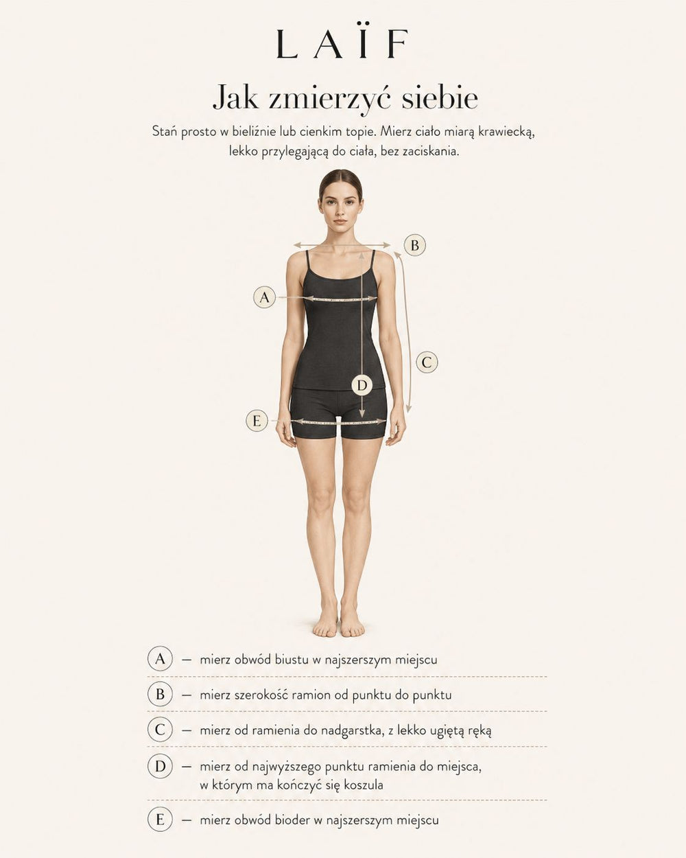 Jak mierzyć produkt