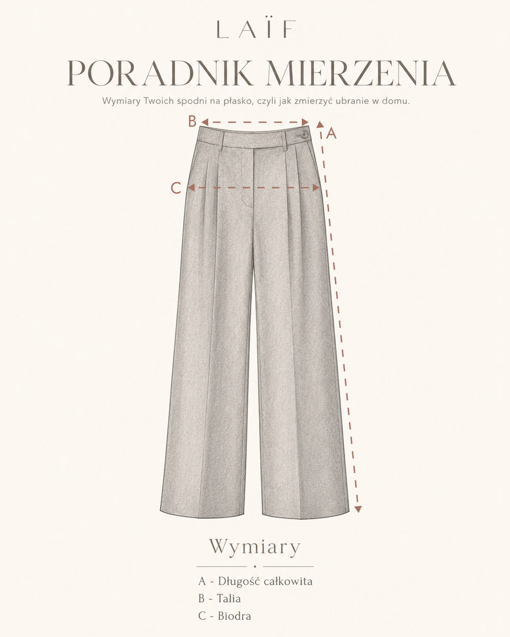Jak mierzyć produkt